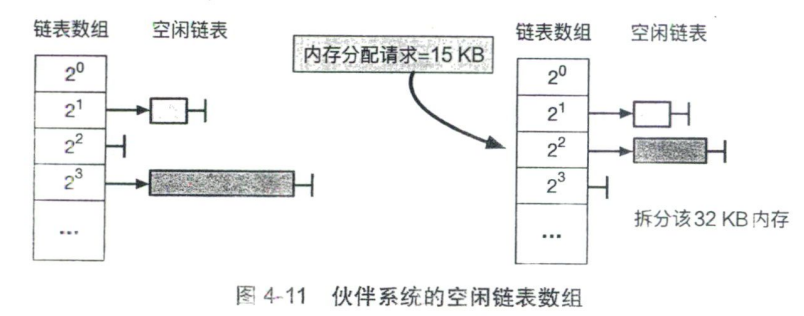 image-20240422165021639