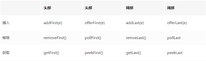 image-20230601143156628