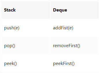 image-20230601145807276