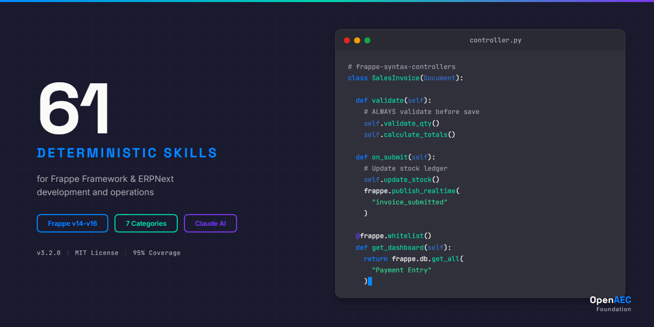 61 Deterministic Claude AI Skills for Frappe Framework