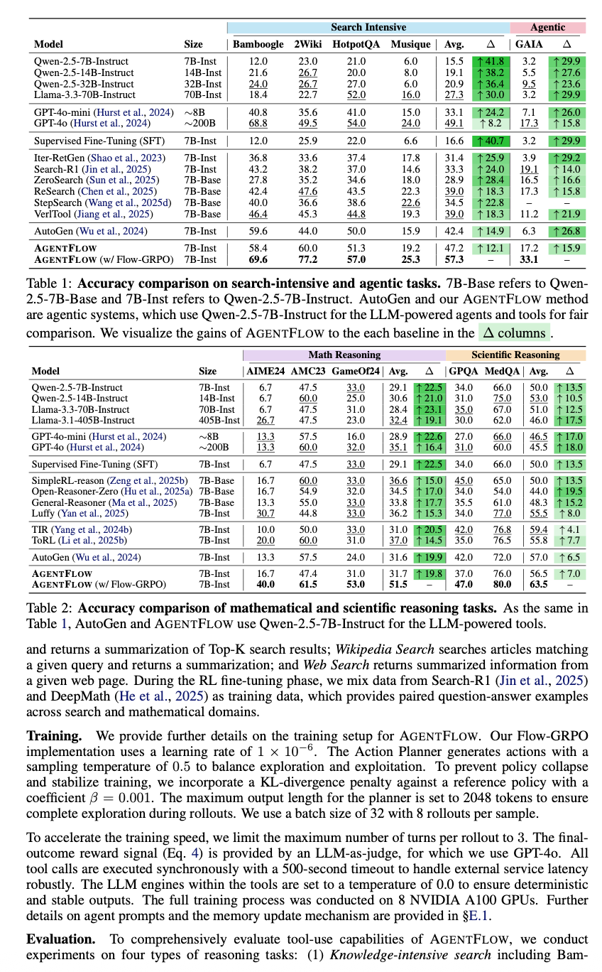 输入:实验结果截图