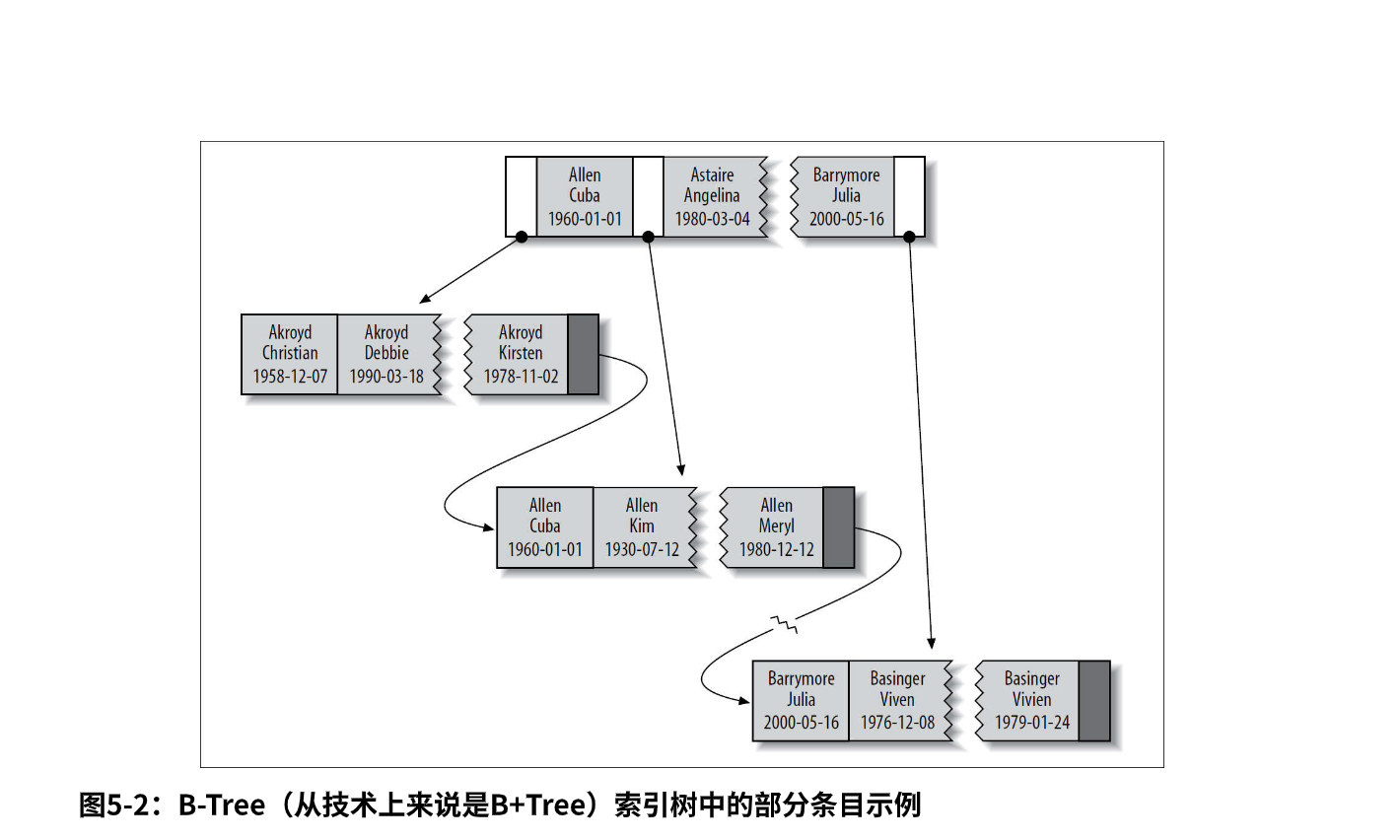 image-20200321112001010