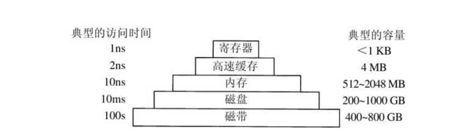 image-20200604212119760