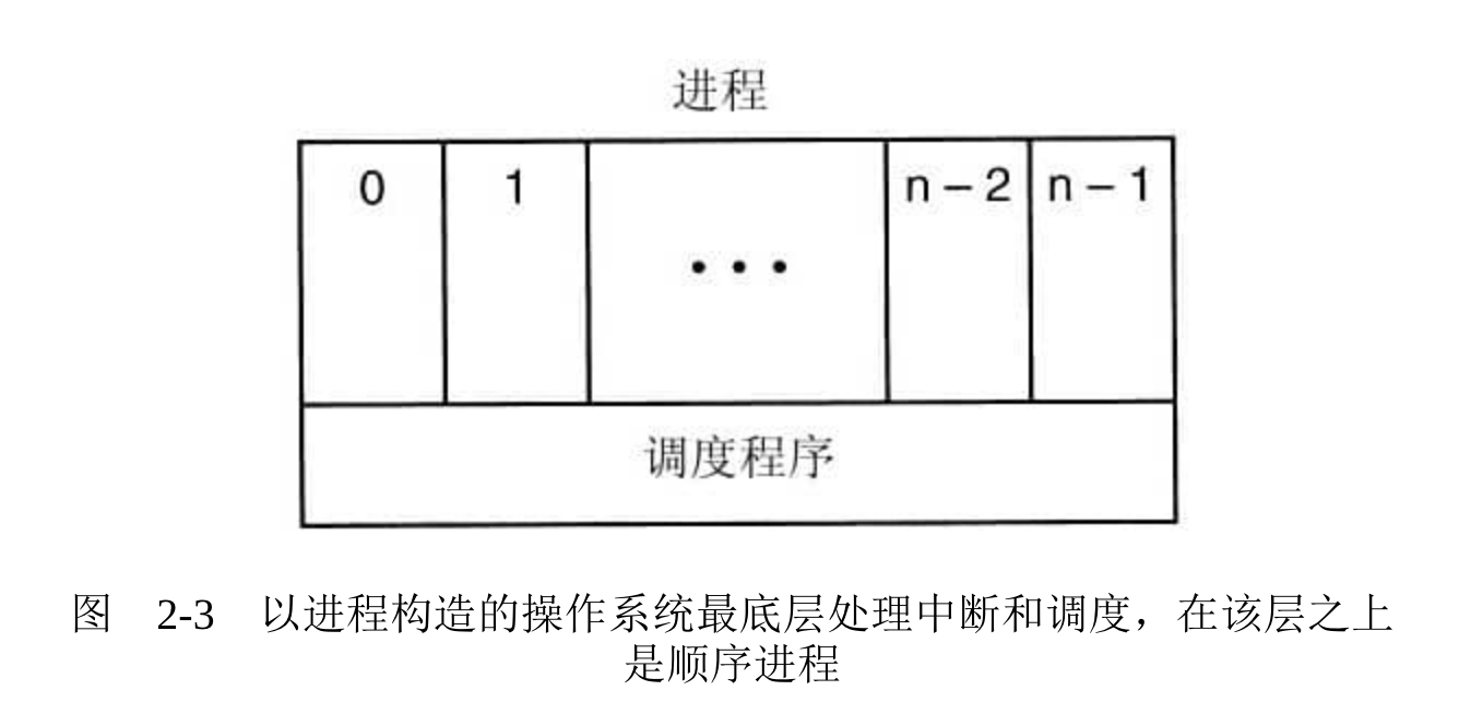 image-20200606180609417