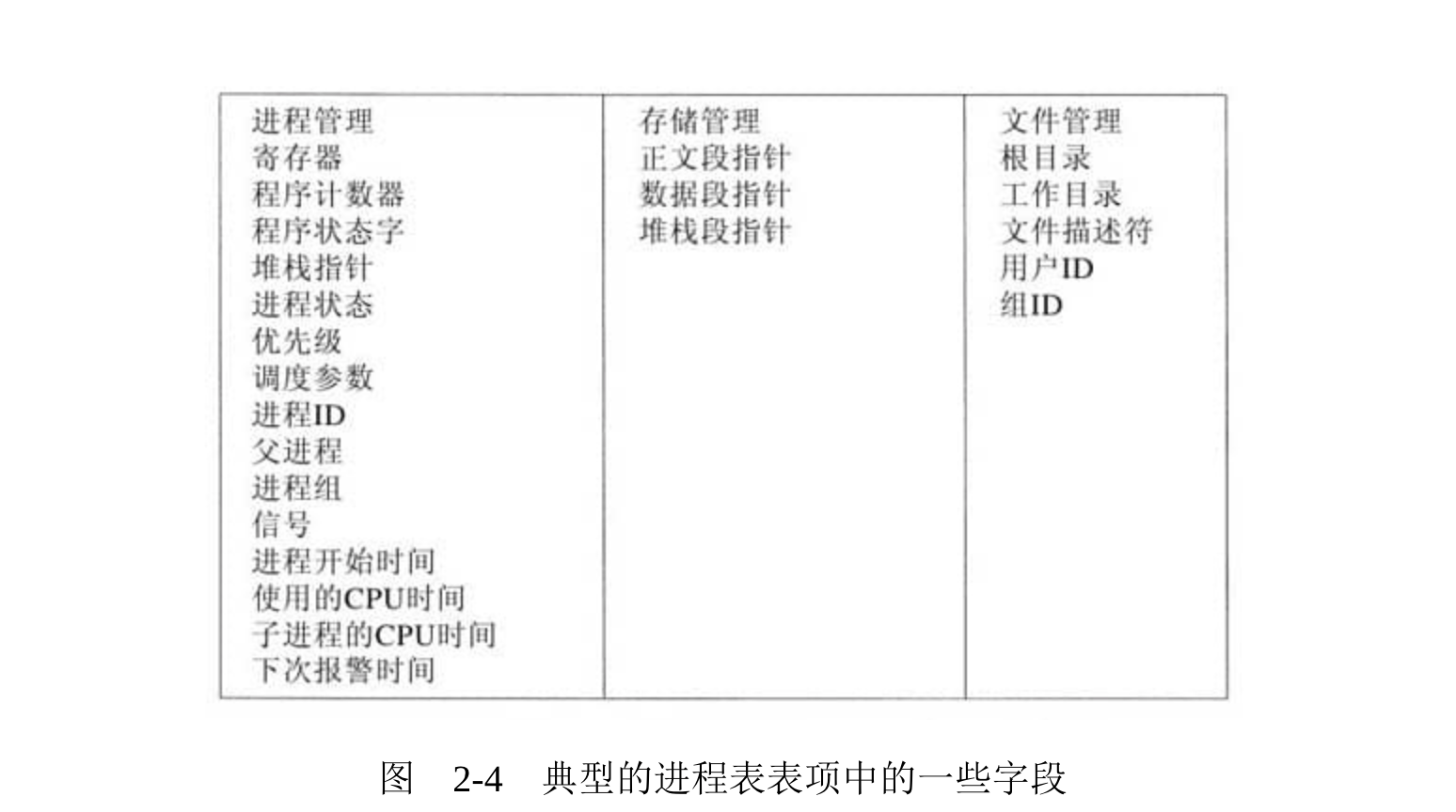 image-20200606180722259