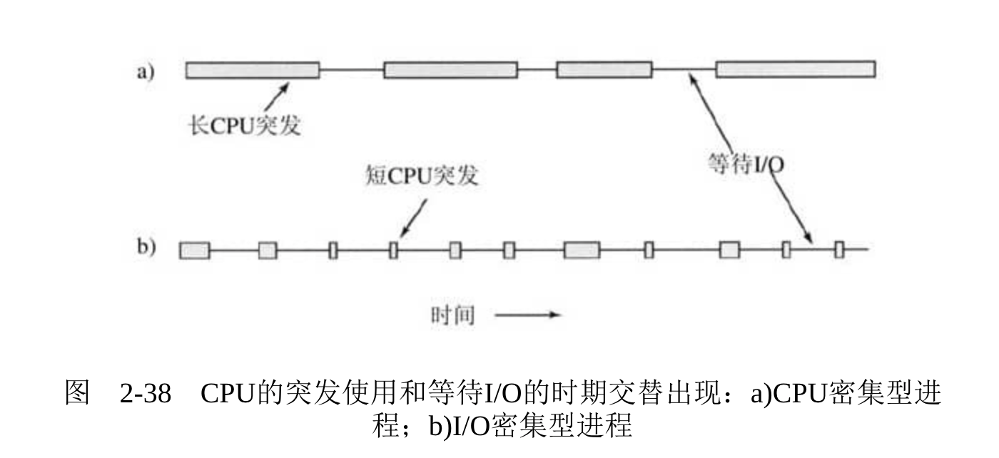 image-20200607090625380