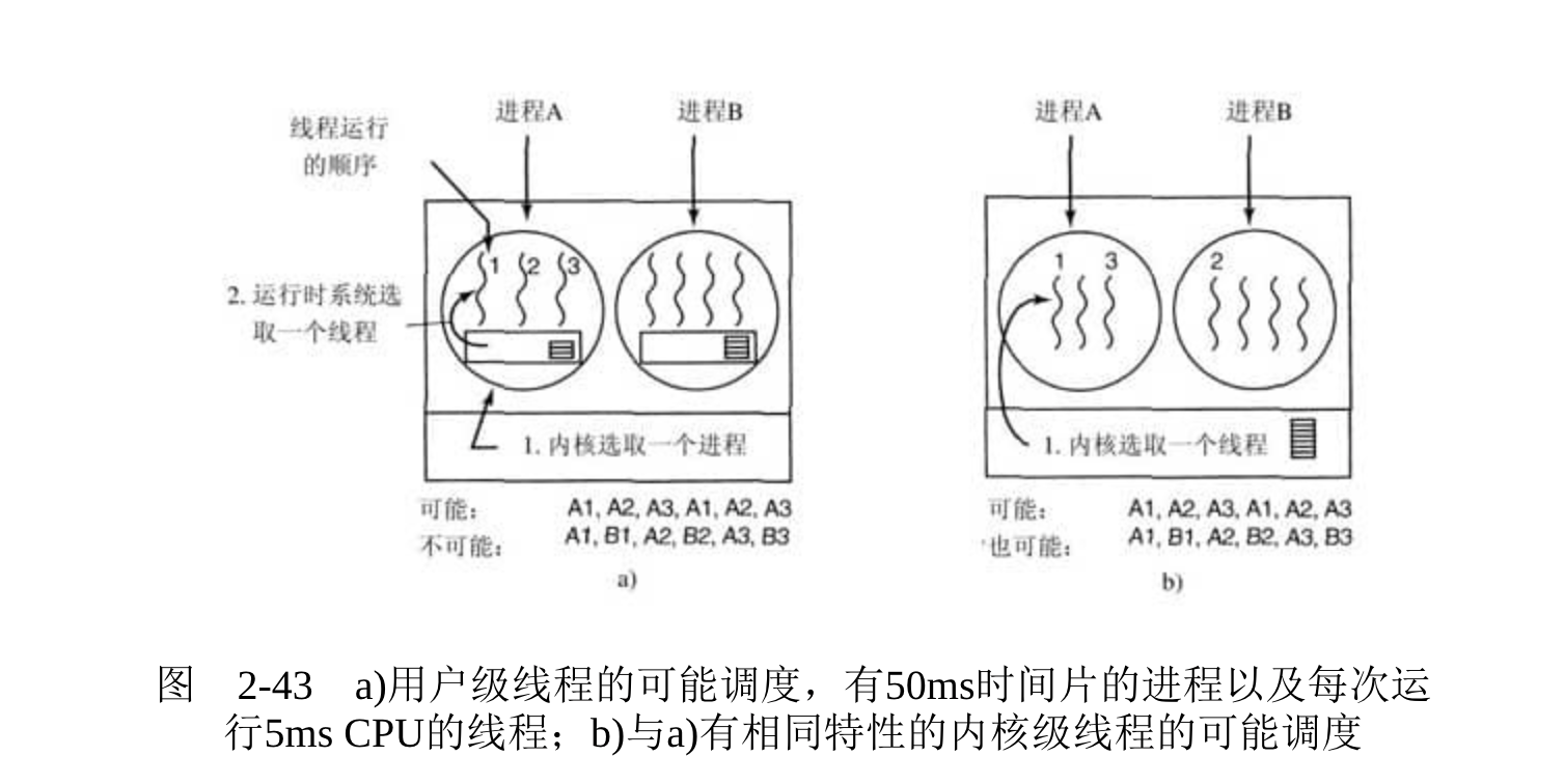 image-20200607091613559