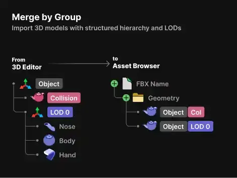 Developer Guide Images