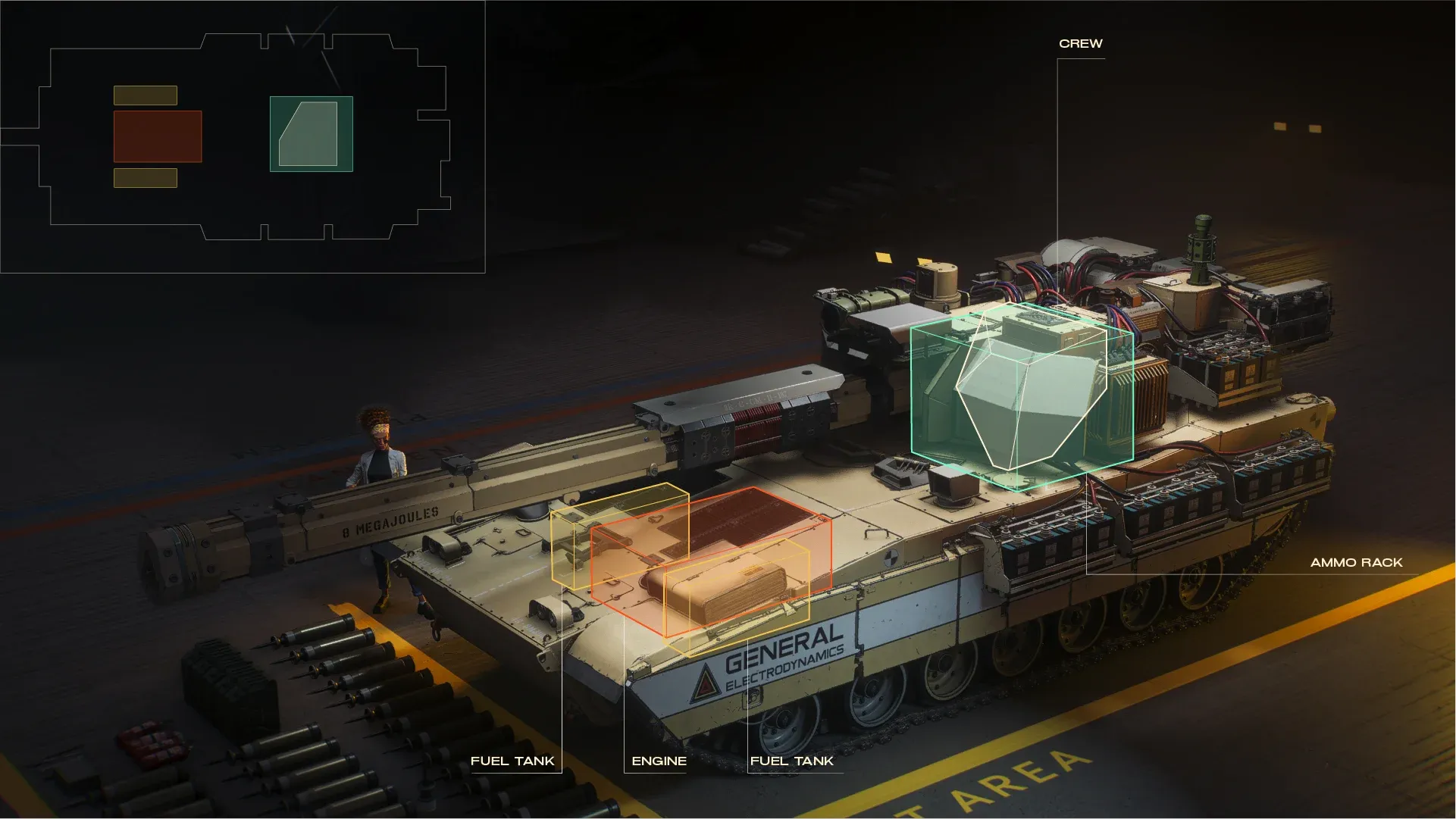 Ray Modules