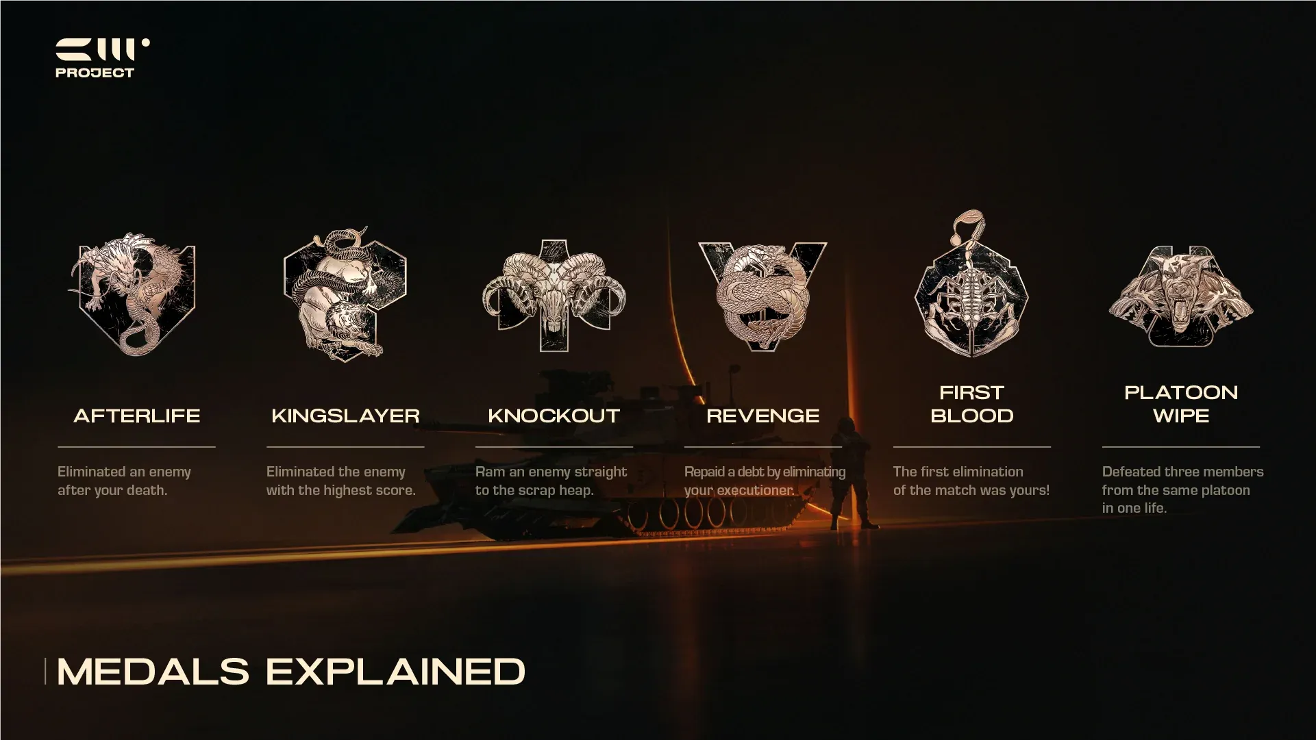 Update 1.5