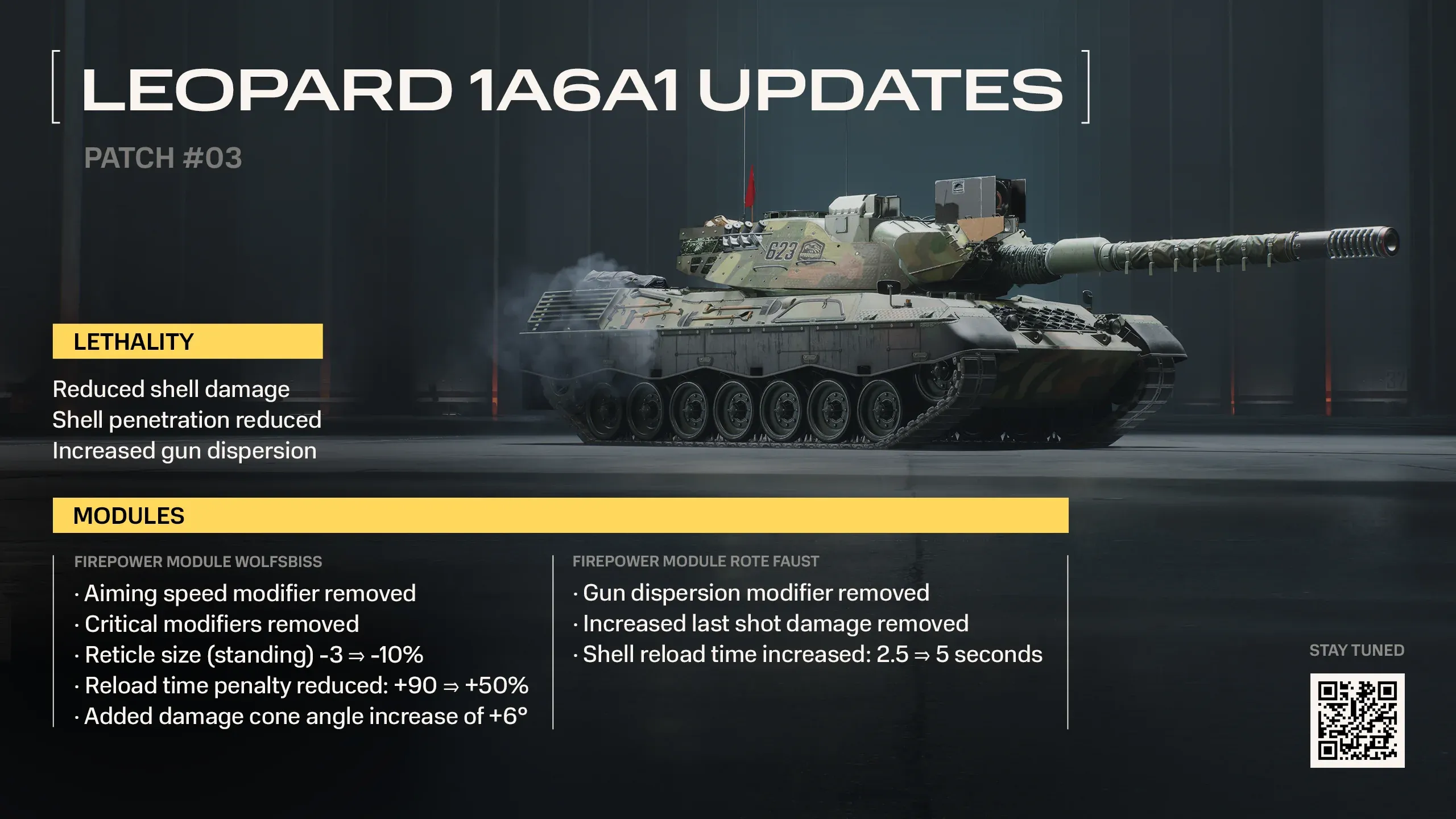 Update 1.5