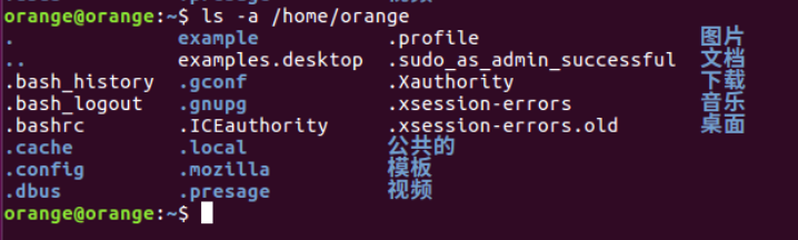 示例