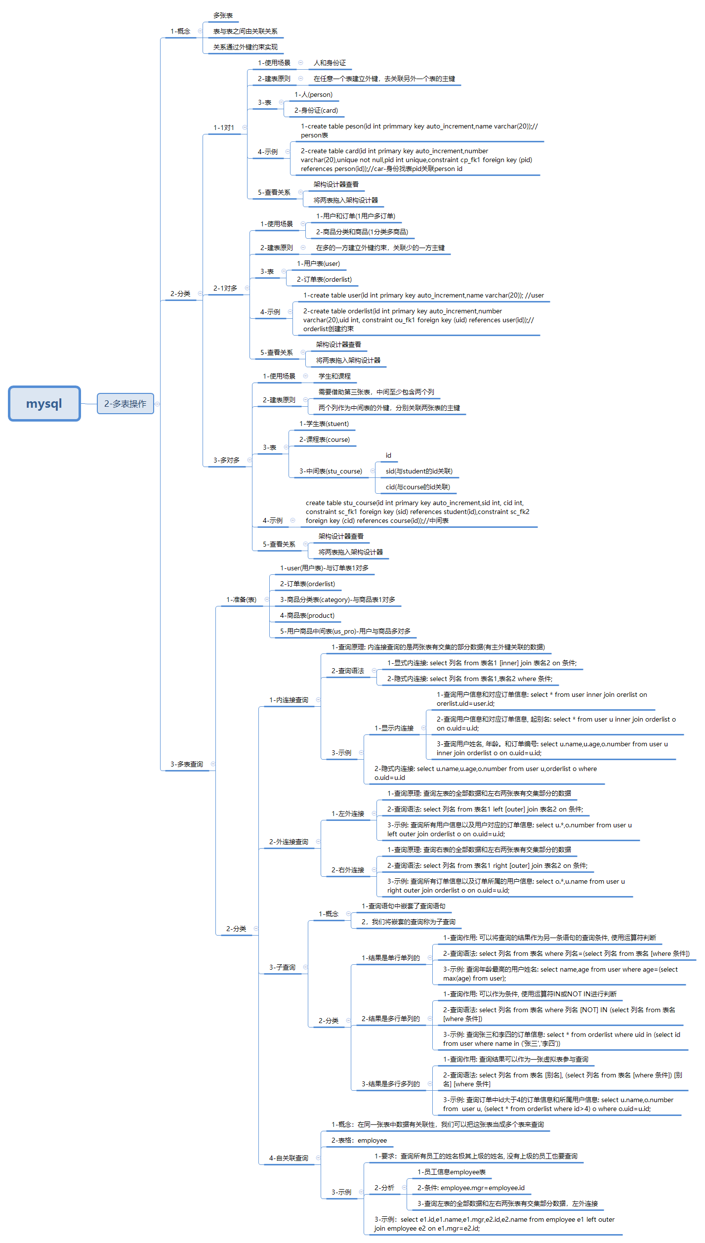 javaweb-ximd-mysql-table-5