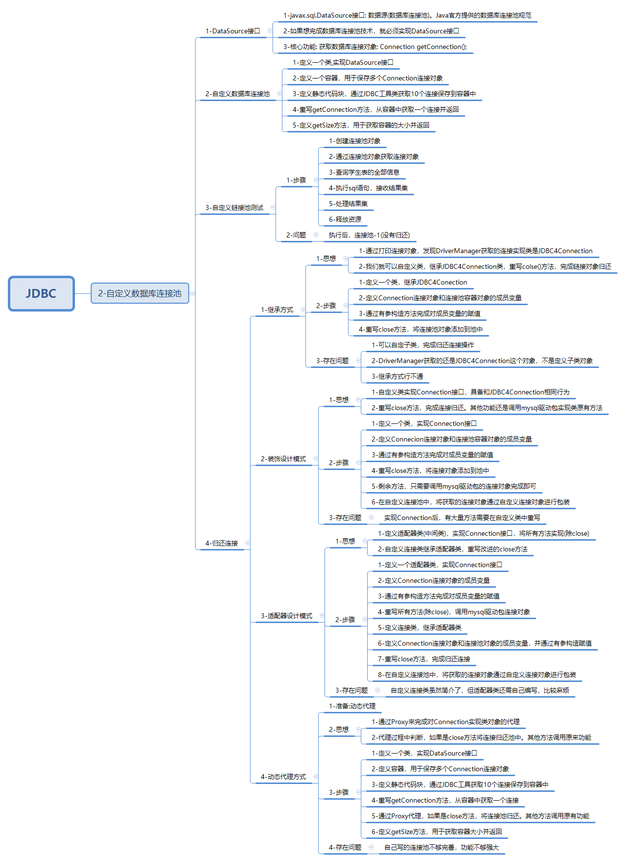 javaweb-xmind-jdbc-con-8
