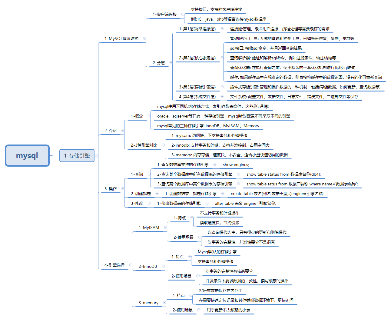 javaweb-xmind-mysql-engine-11
