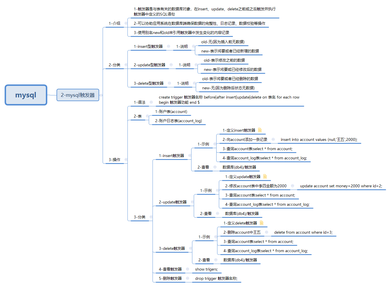 javaweb-xmind-mysql-triger-9