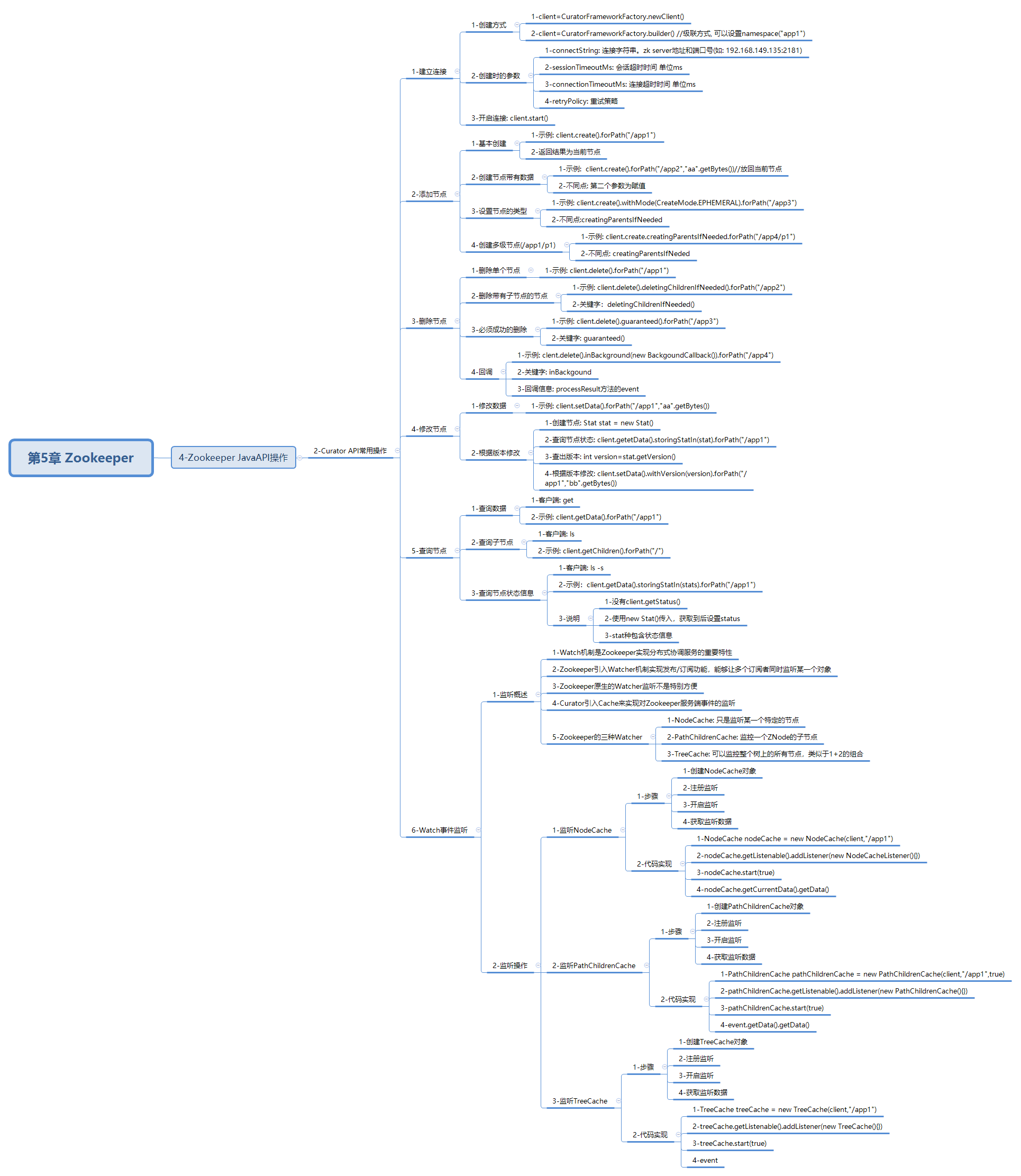 javaweb-xmind-zookeeer-curator-5