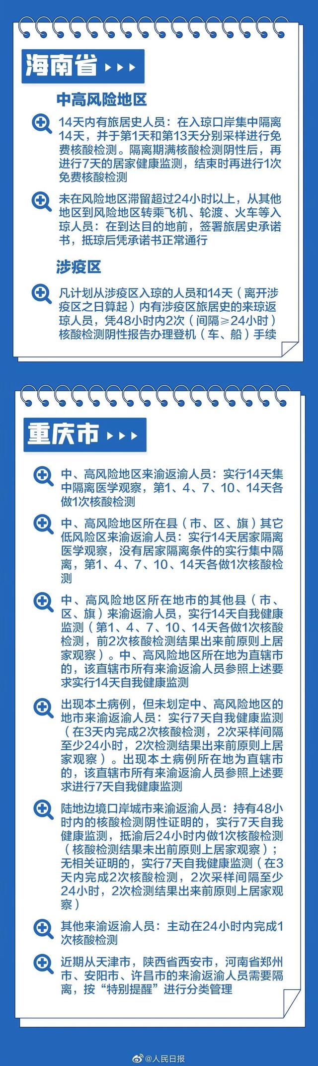 海南-重庆