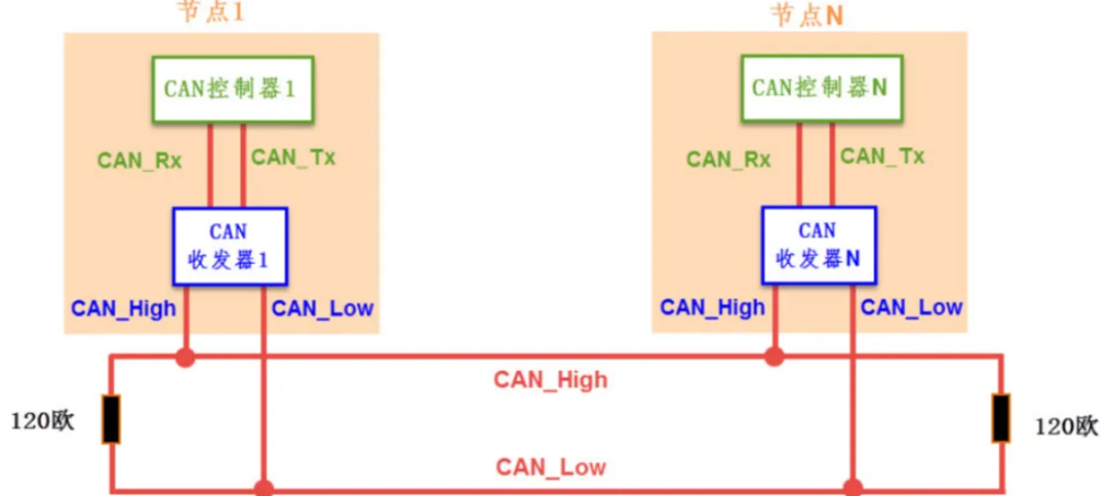 image-20250126114246686