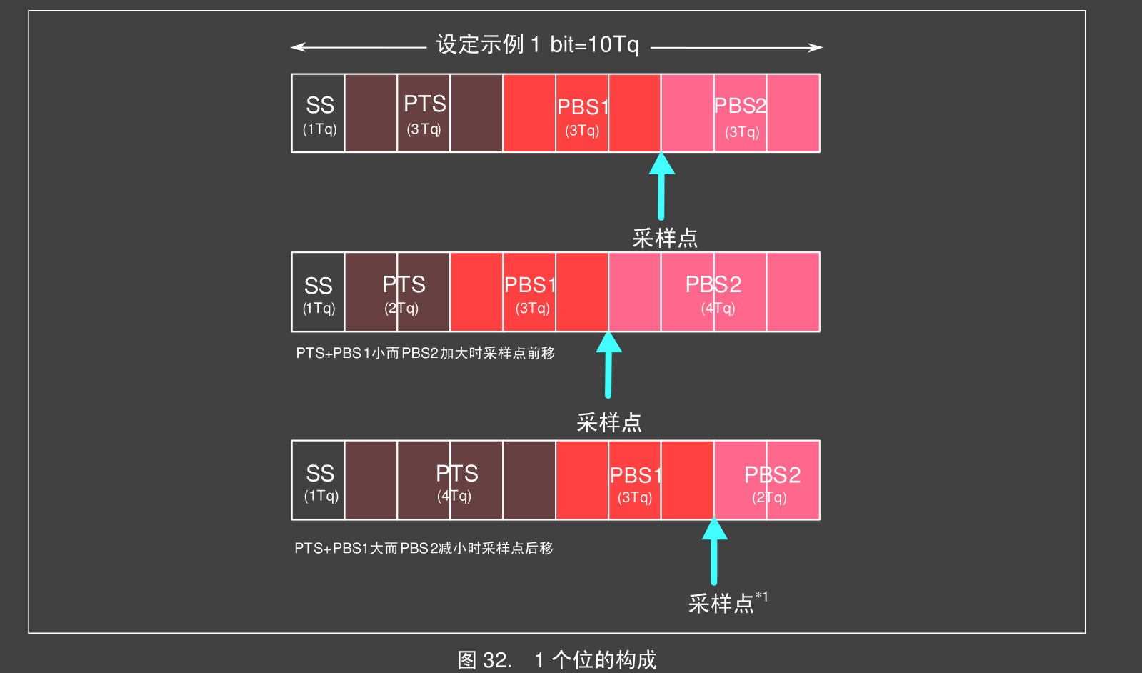 image-20250126115810229