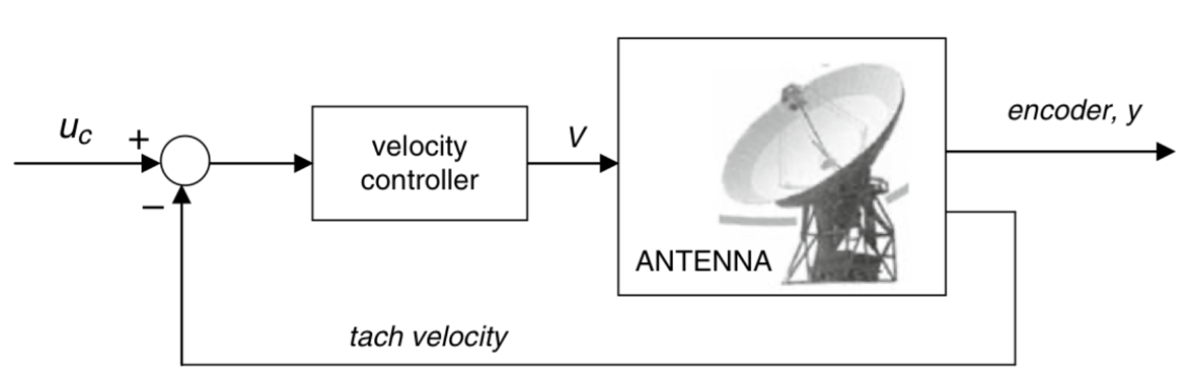 image-20250608211111780