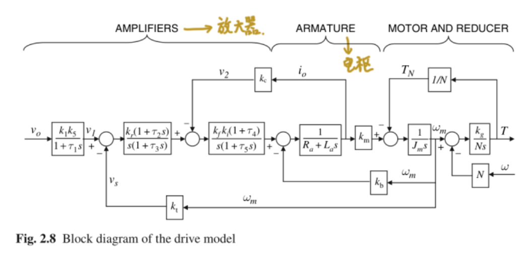 image-20250608211408466