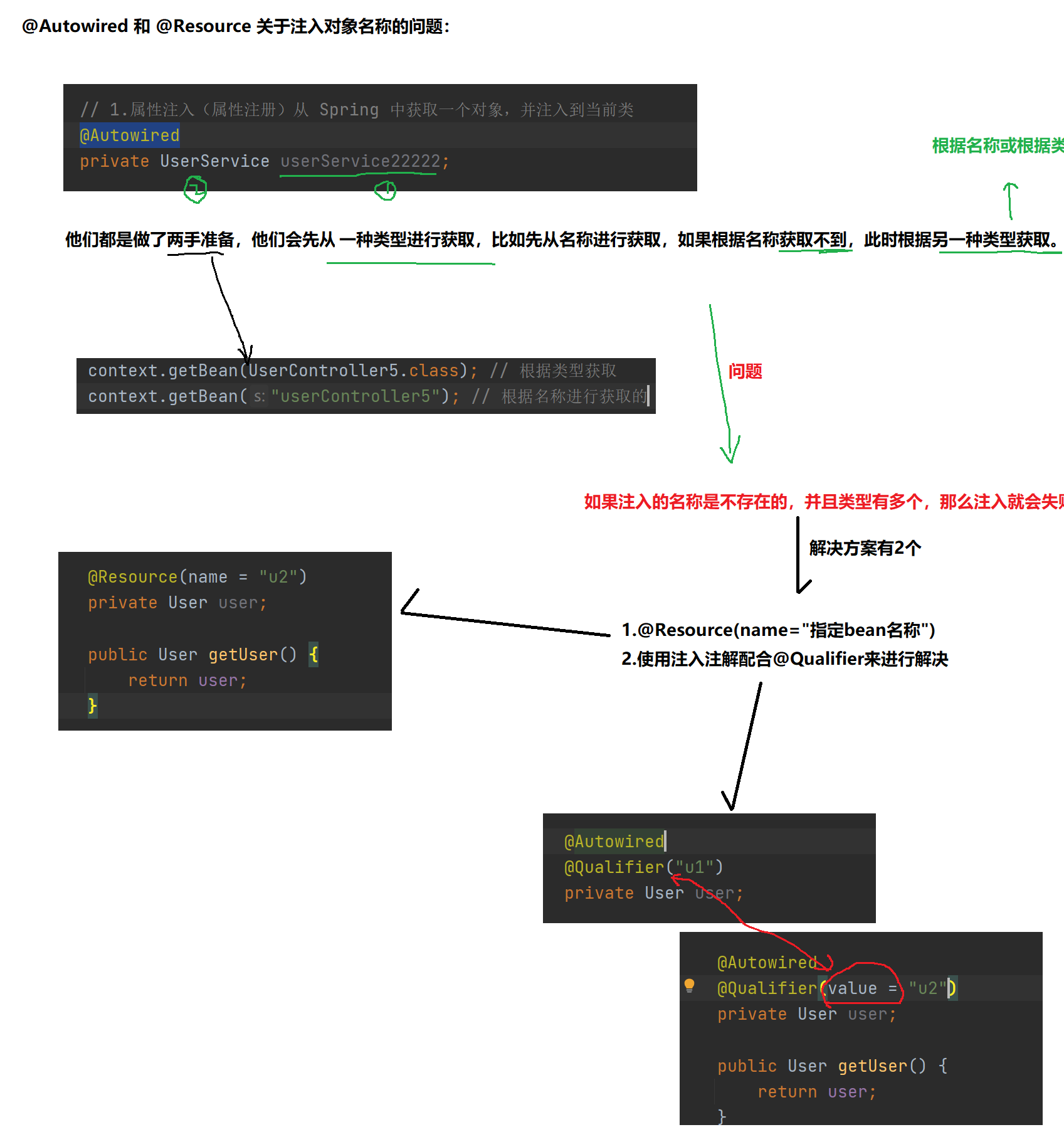 【Spring】Spring 获取Bean对象 -- 对象装配( 属性注入、构造方法注入、set注入)_java_08