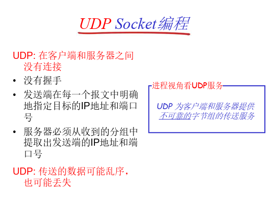 UDP_Socket