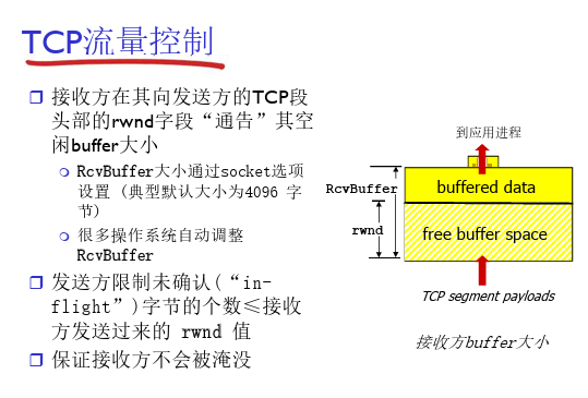 TCP报文段