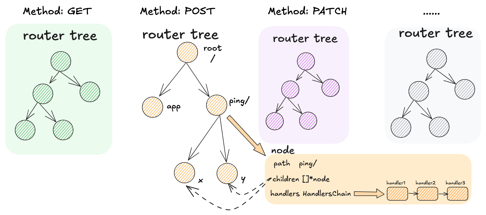 image-20250713145722992