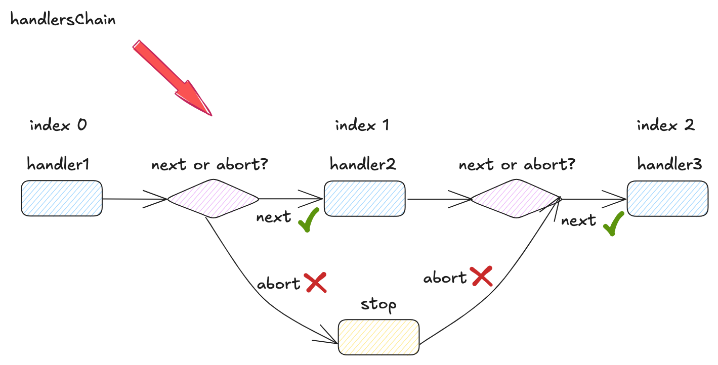 image-20250713191703012