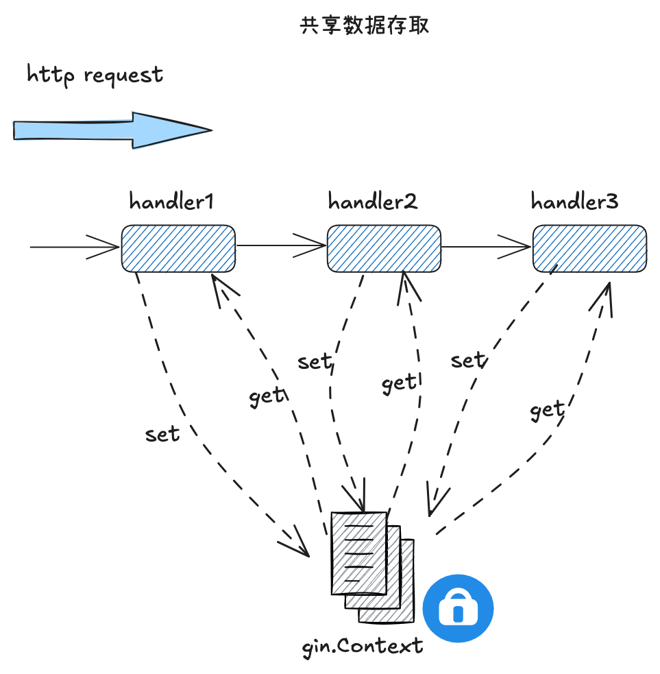 image-20250713230831364