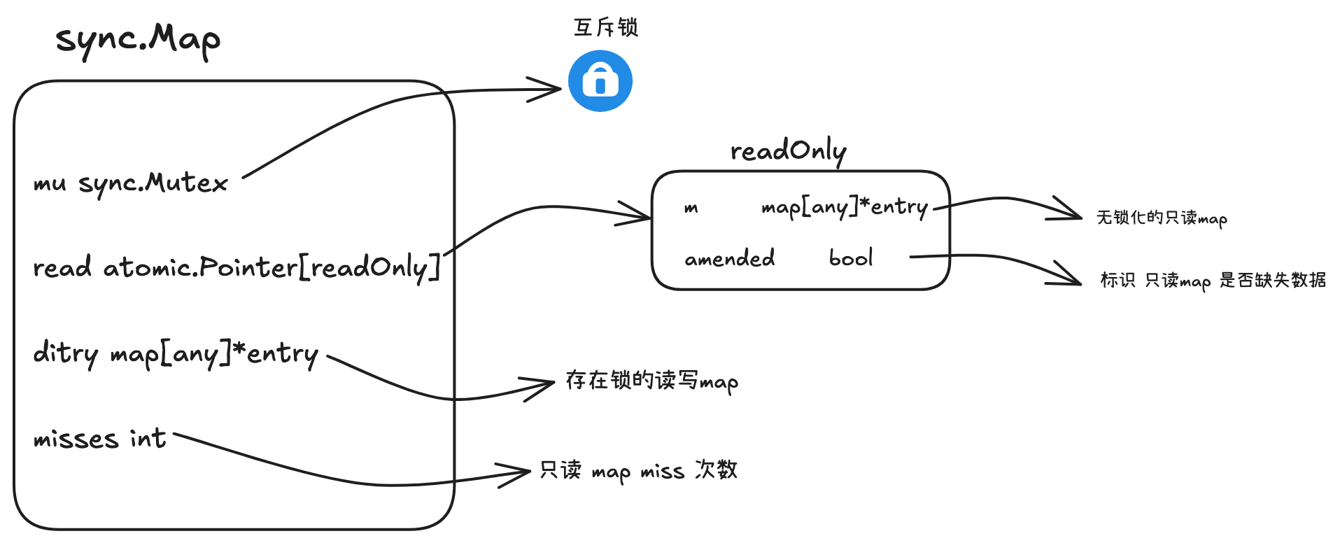 image-20250723233336309