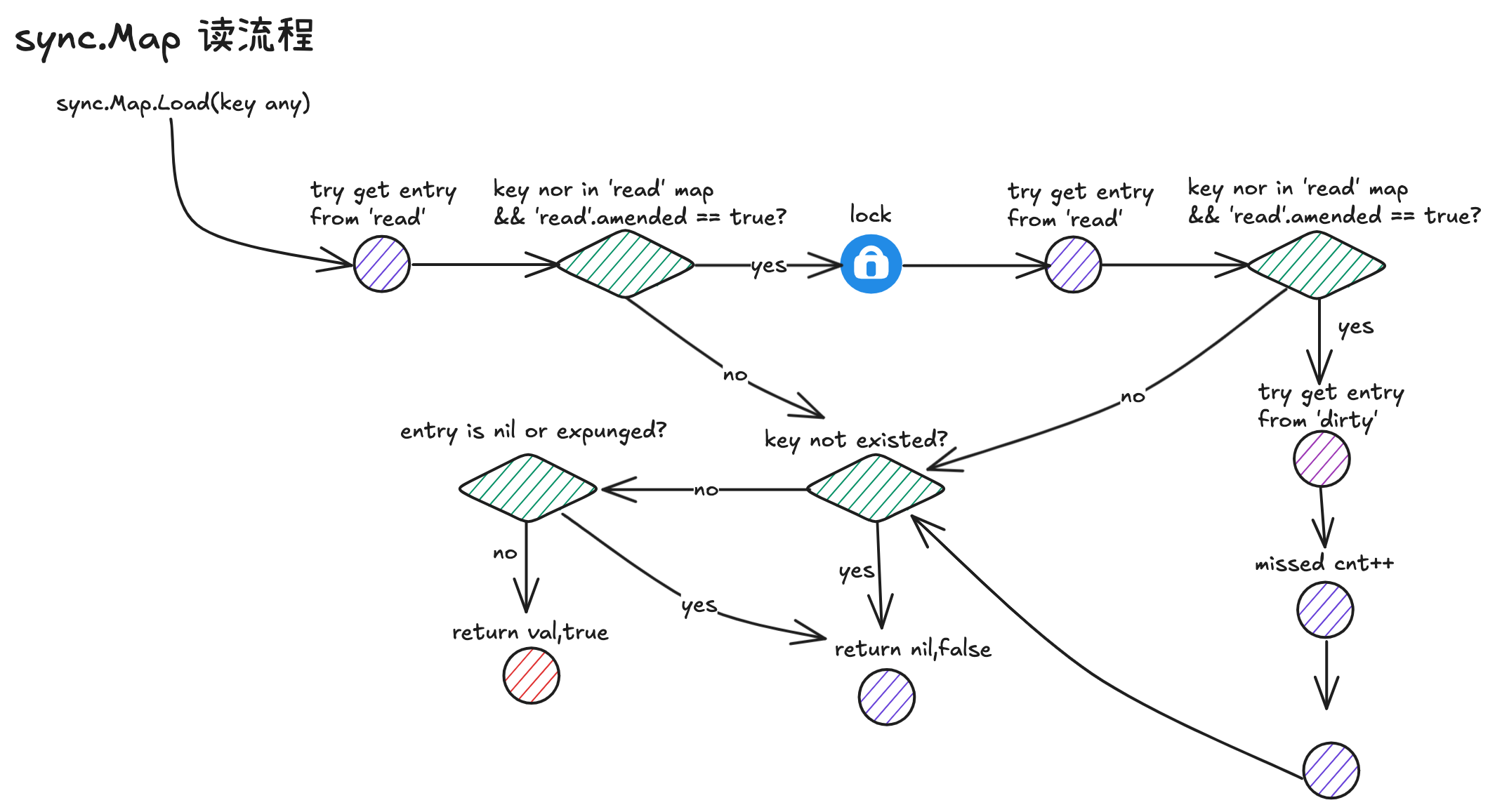 image-20250724004339991