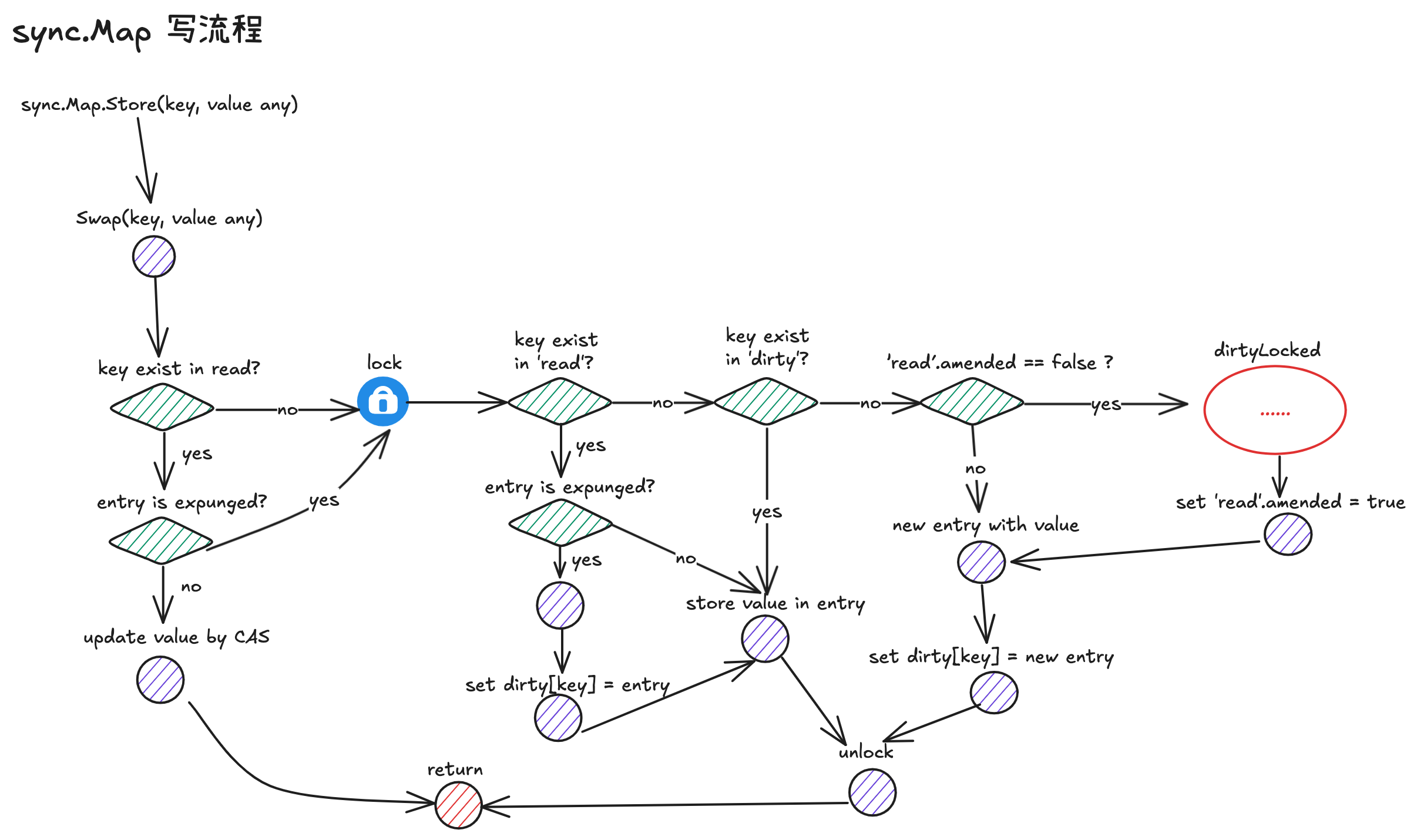 image-20250724101516414