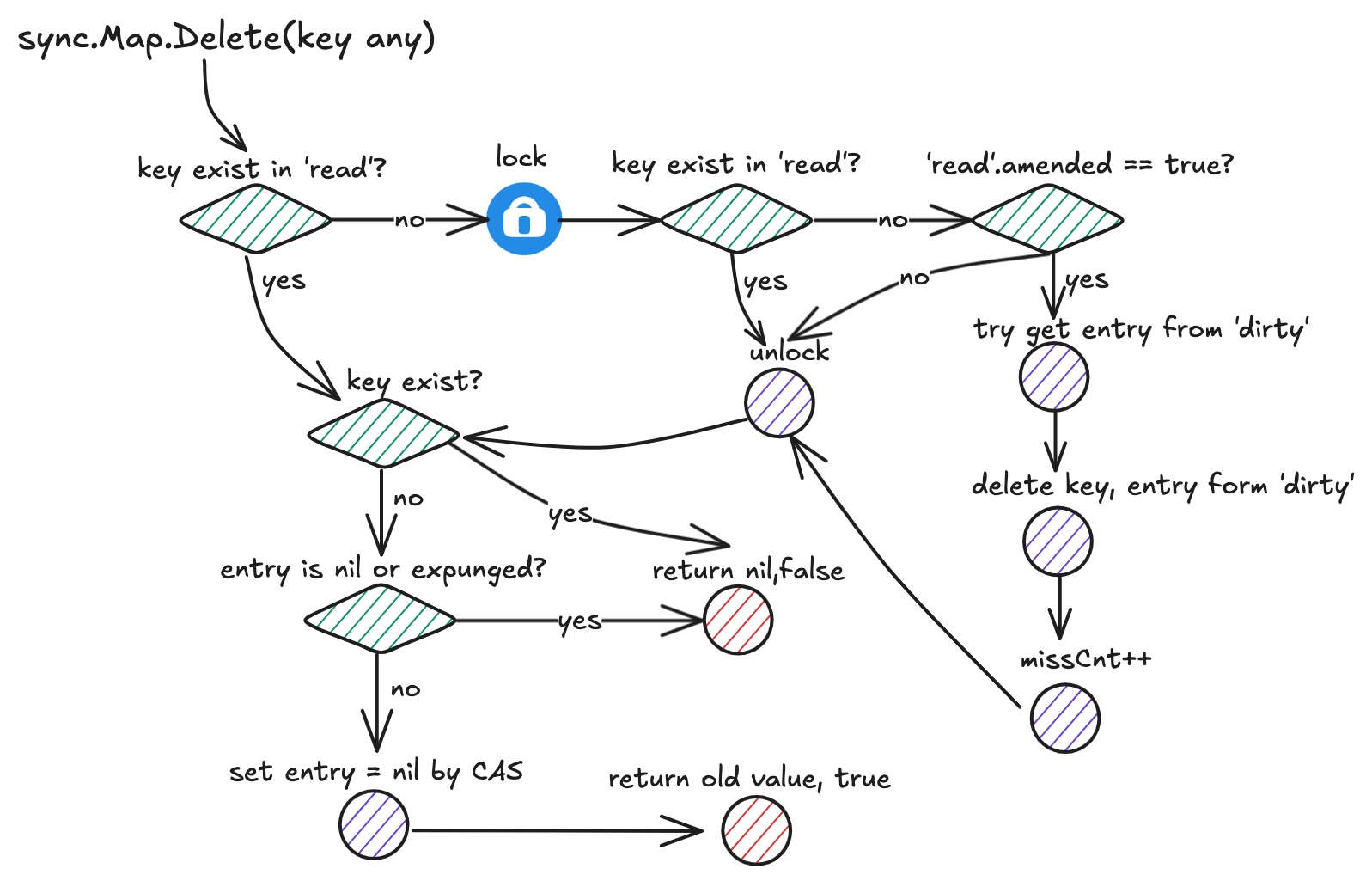 image-20250724135308911