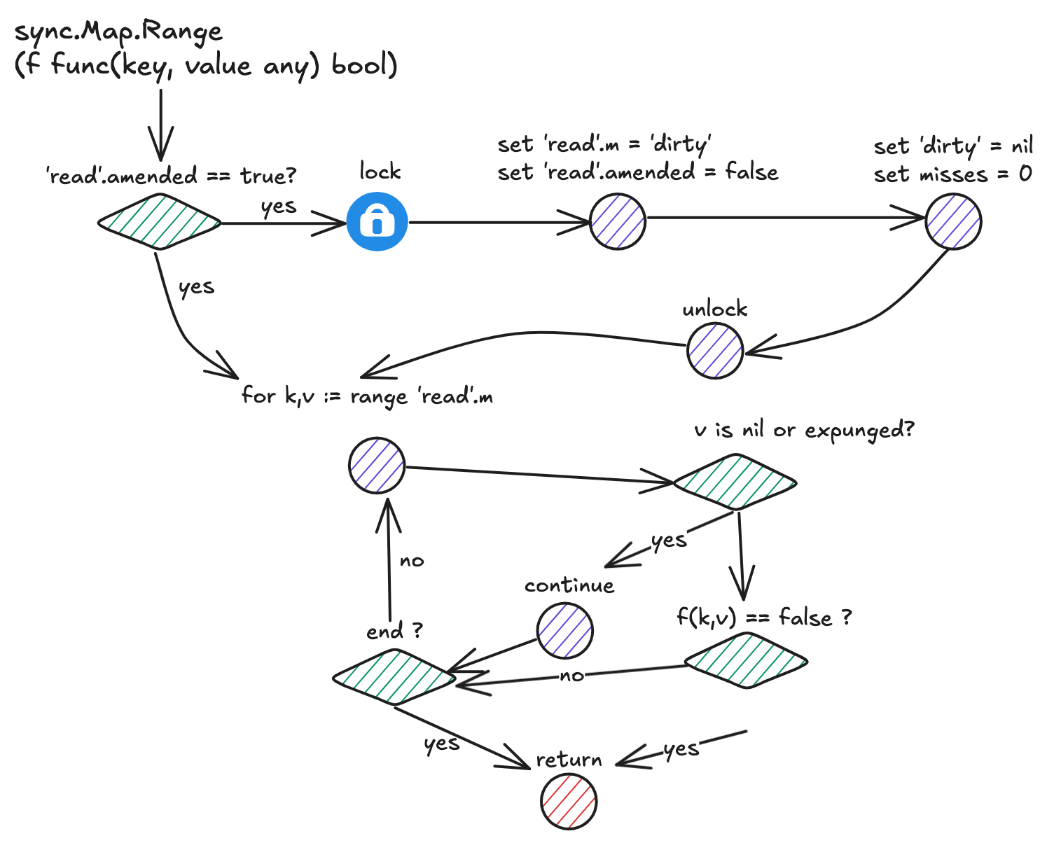 image-20250724141718292