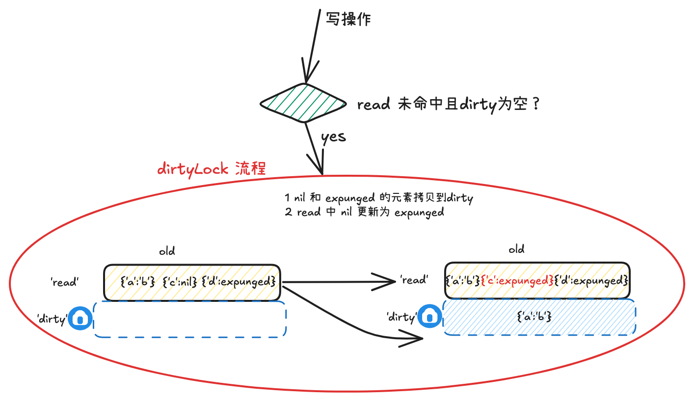 image-20250724150506915