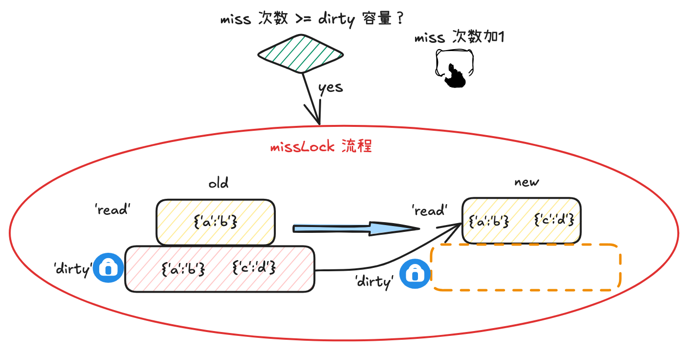 image-20250724150532506