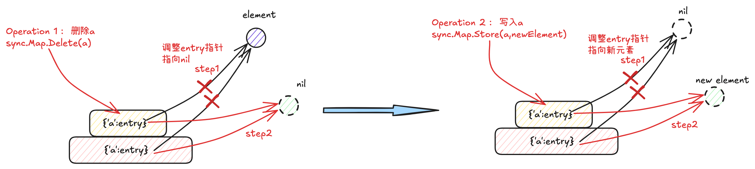 image-20250724153712447