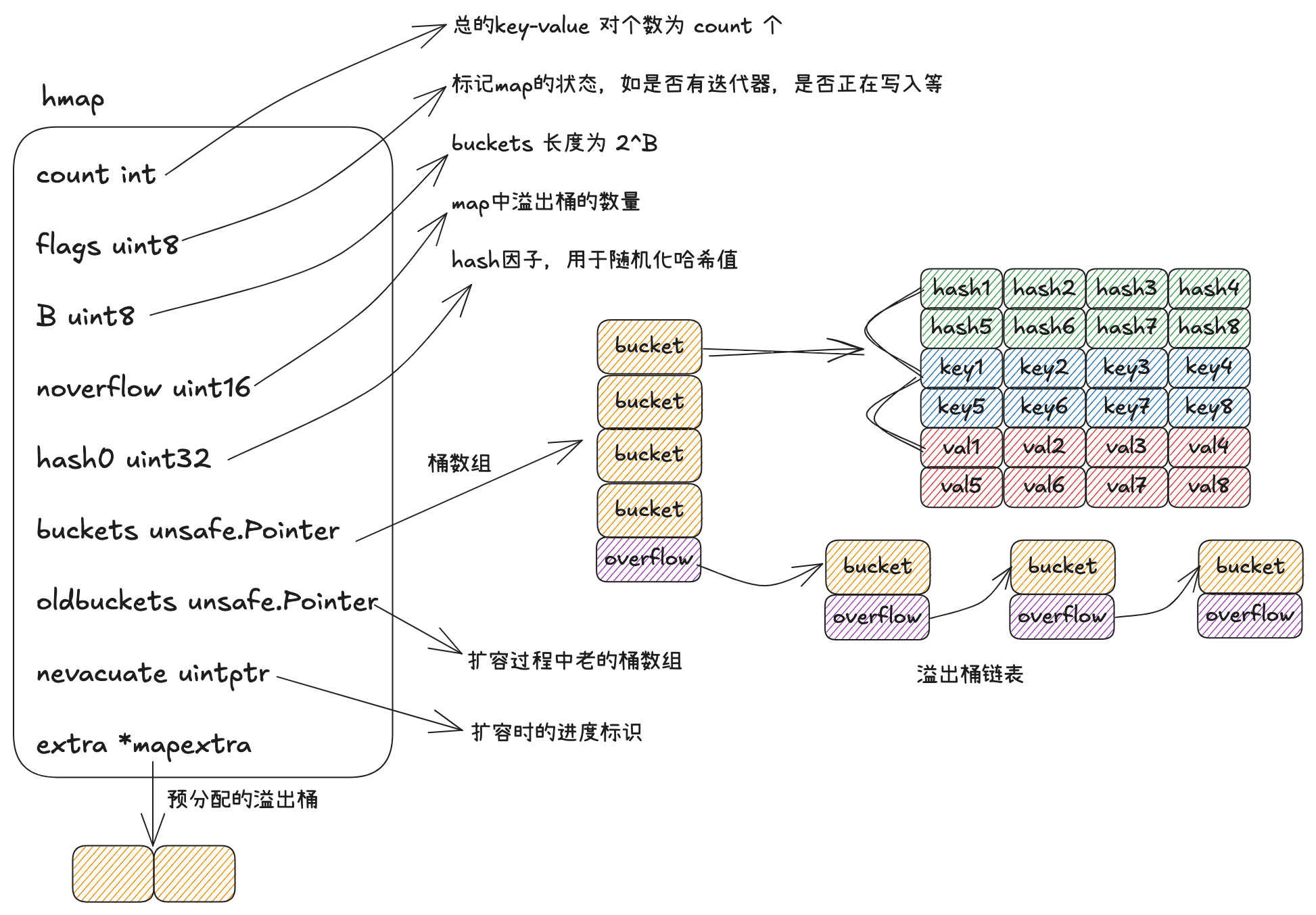 image-20250725160836655