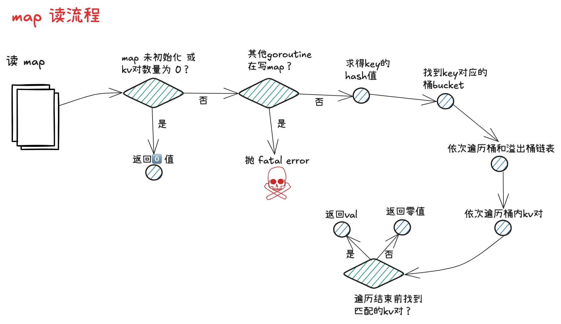 image-20250726210312160