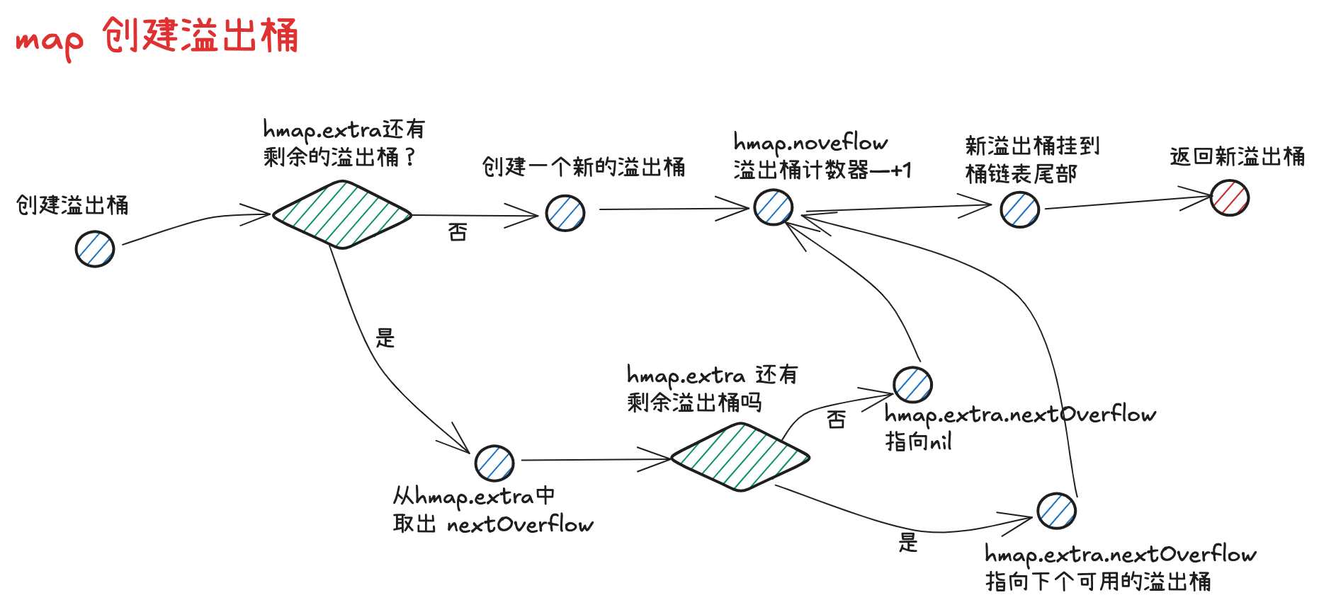 image-20250726225720223