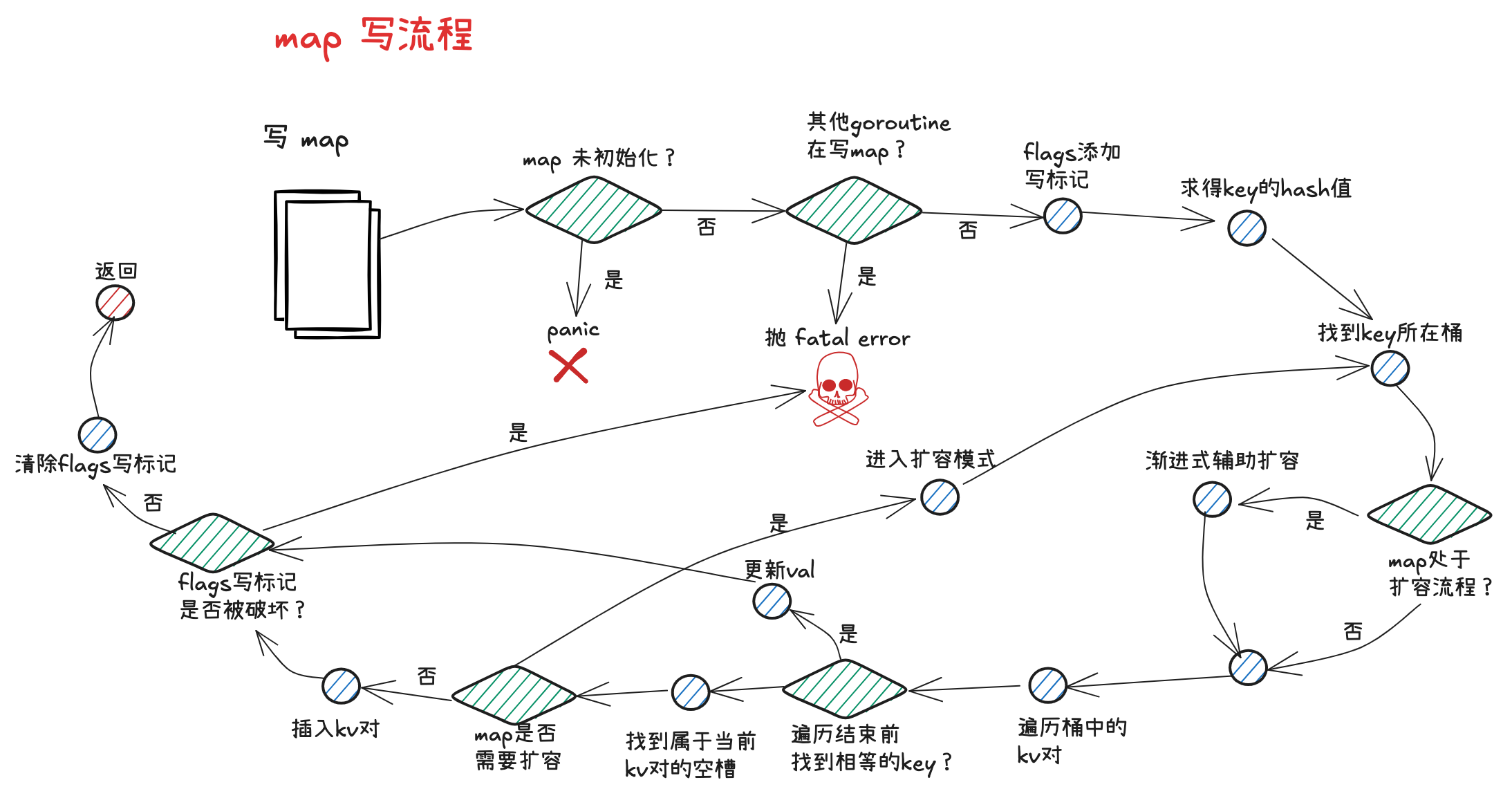 image-20250726232807808