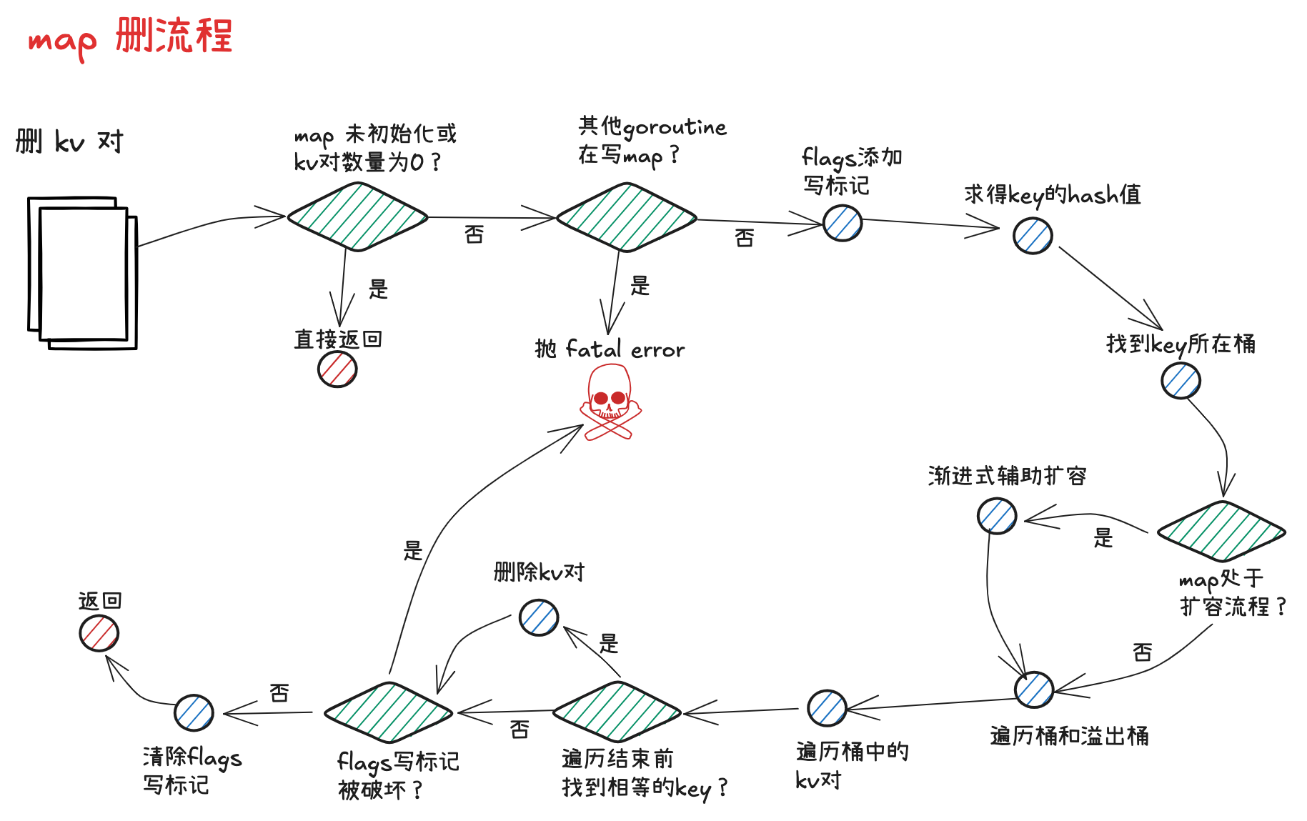 image-20250726234423533