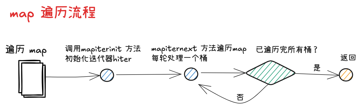 image-20250727001454920