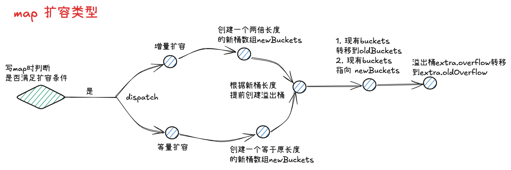 image-20250727114738298