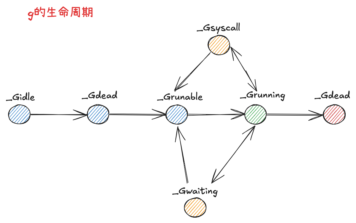 image-20250728111354066