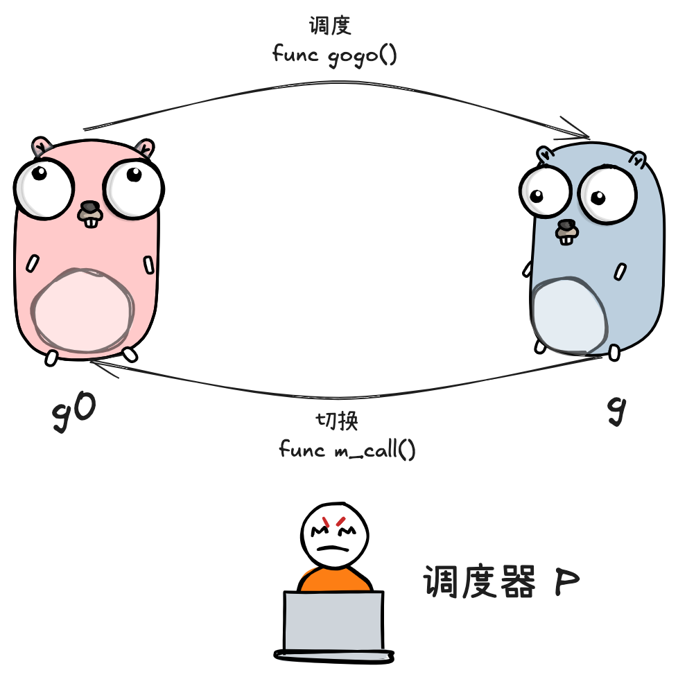 image-20250728134321014