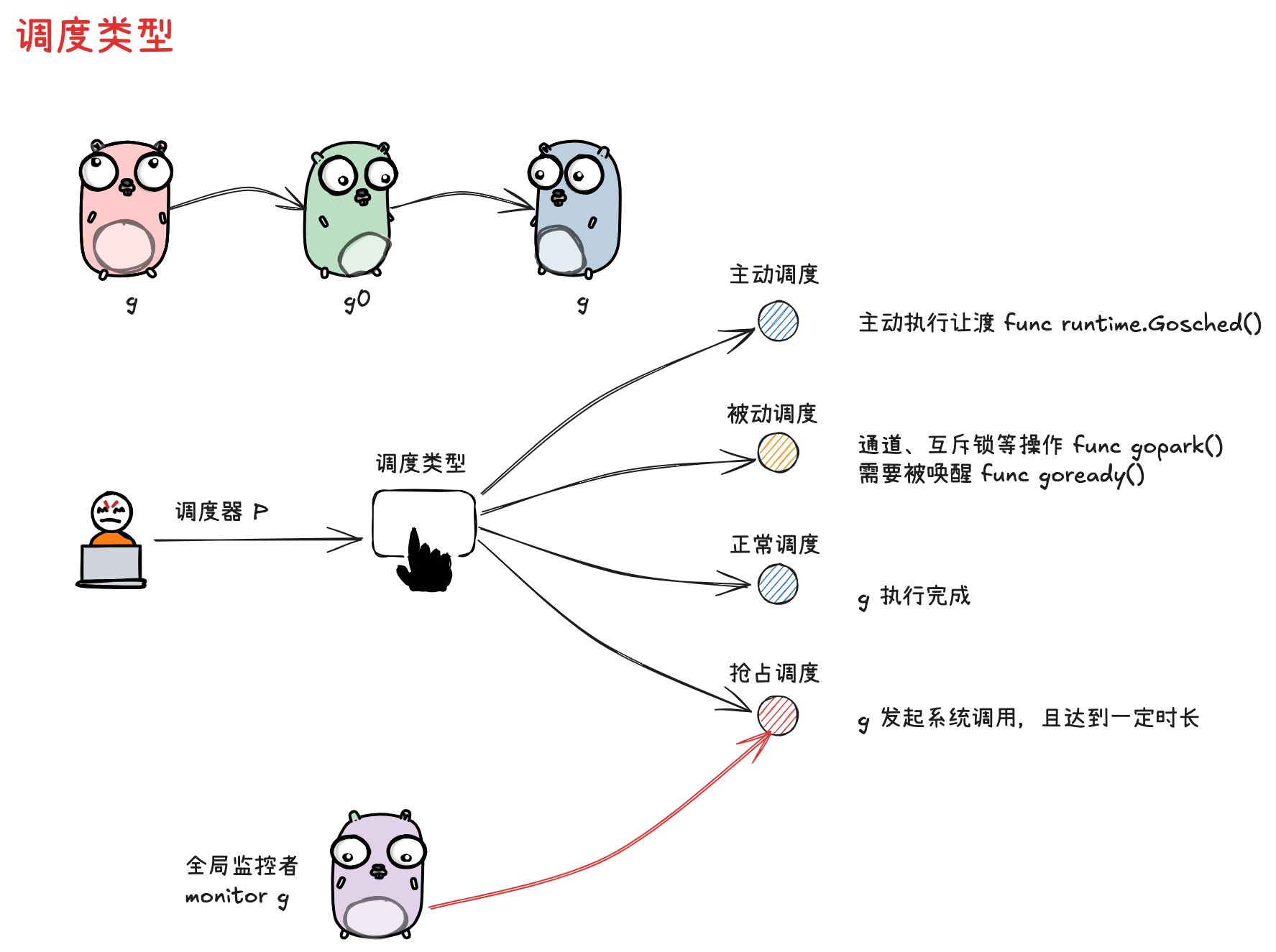 image-20250728141910472